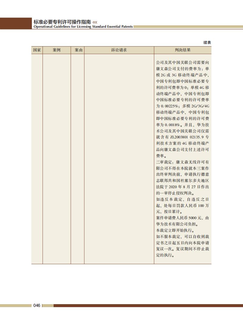 《標(biāo)準(zhǔn)必要專利許可操作指南》全文發(fā)布！