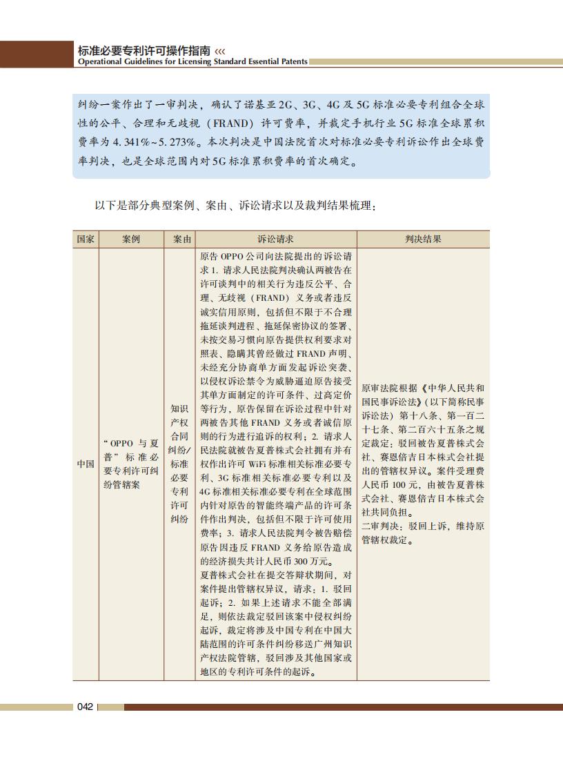 《標(biāo)準(zhǔn)必要專利許可操作指南》全文發(fā)布！