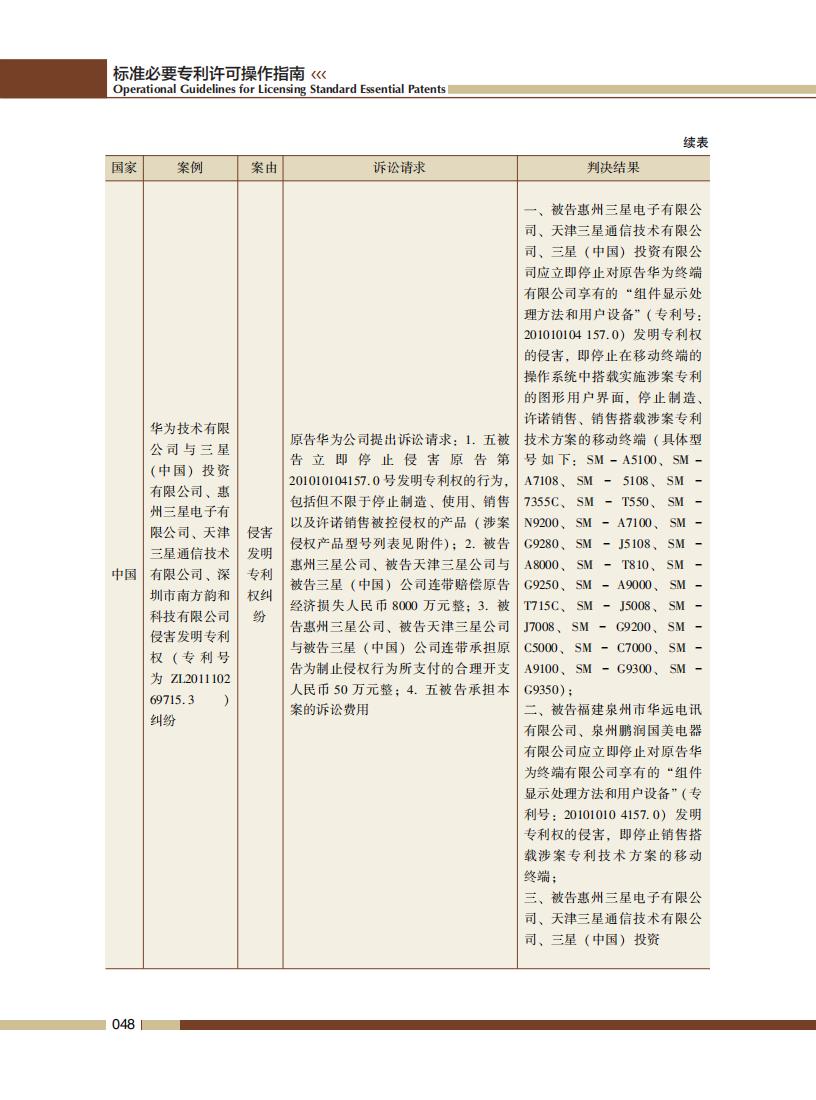 《標(biāo)準(zhǔn)必要專利許可操作指南》全文發(fā)布！