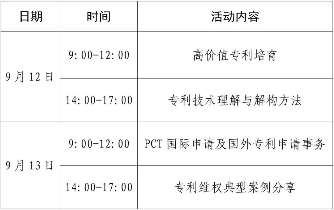 2024年專(zhuān)利代理師專(zhuān)業(yè)技能提升研學(xué)培訓(xùn)活動(dòng)（三）將于9月12日在佛山舉辦！