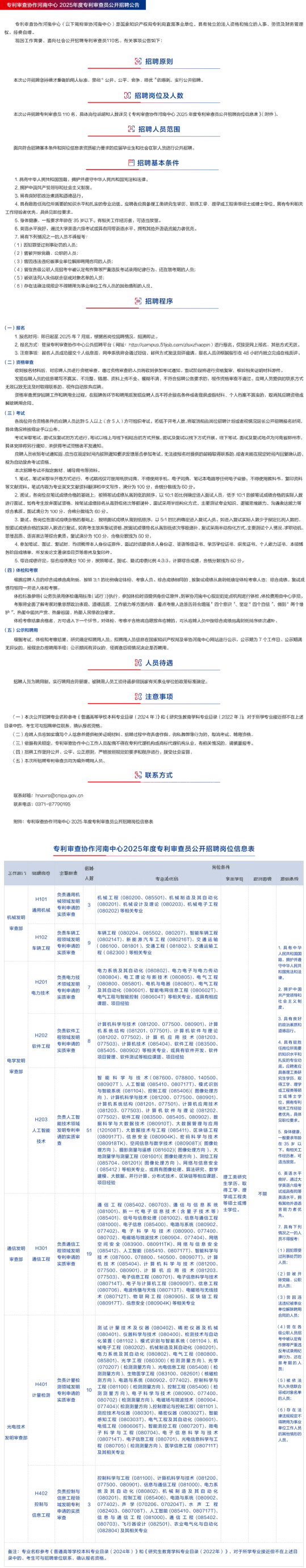 750人！專利審查協(xié)作中心2025年公開招聘來啦