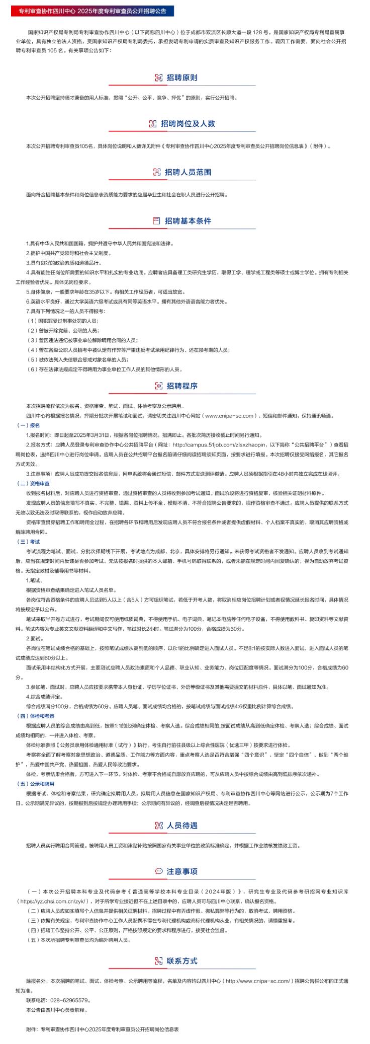 750人！專利審查協(xié)作中心2025年公開招聘來啦