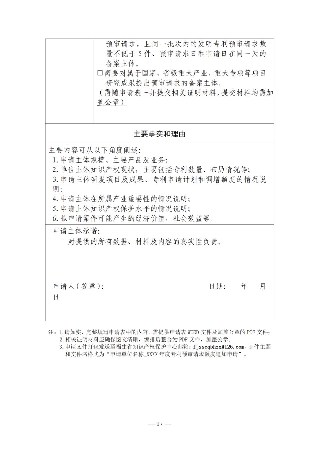 評定為A級的備案主體預(yù)審基礎(chǔ)額度為100件/年，B級為6件/年，C級為2件/年｜附管理辦法