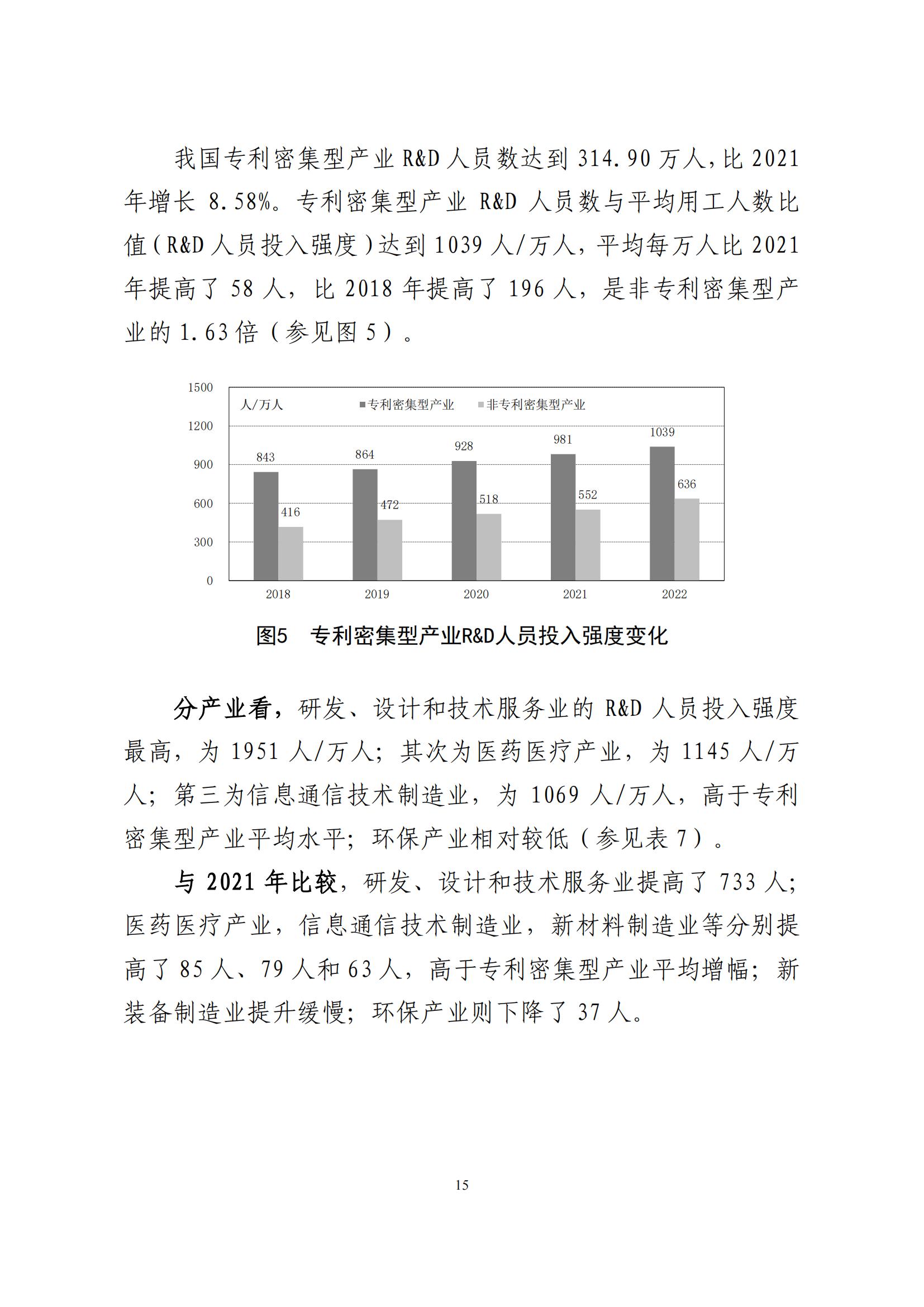 《中國專利密集型產(chǎn)業(yè)統(tǒng)計(jì)監(jiān)測(cè)報(bào)告》發(fā)布!（附全文）