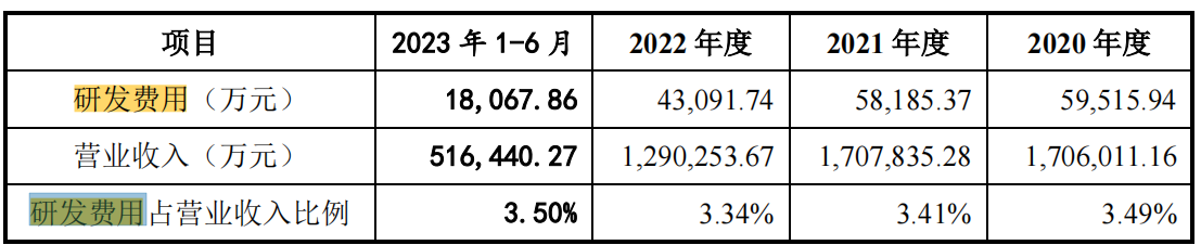 #晨報(bào)#新加坡公布兩項(xiàng)新舉措旨在減輕專利審查負(fù)擔(dān)；天津市河北區(qū)、北京市石景山區(qū)專利轉(zhuǎn)化促進(jìn)中心掛牌成立