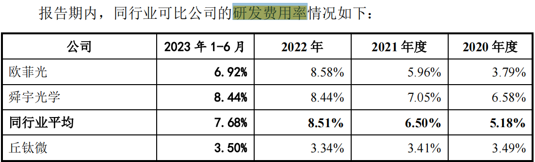 #晨報(bào)#新加坡公布兩項(xiàng)新舉措旨在減輕專利審查負(fù)擔(dān)；天津市河北區(qū)、北京市石景山區(qū)專利轉(zhuǎn)化促進(jìn)中心掛牌成立