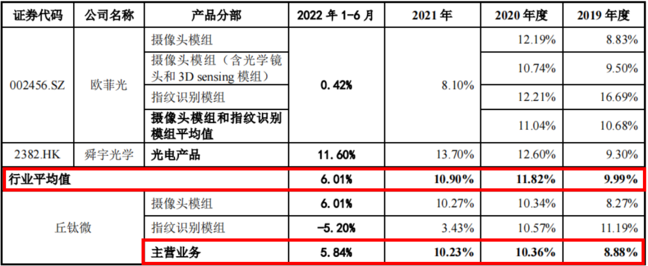 #晨報(bào)#新加坡公布兩項(xiàng)新舉措旨在減輕專利審查負(fù)擔(dān)；天津市河北區(qū)、北京市石景山區(qū)專利轉(zhuǎn)化促進(jìn)中心掛牌成立