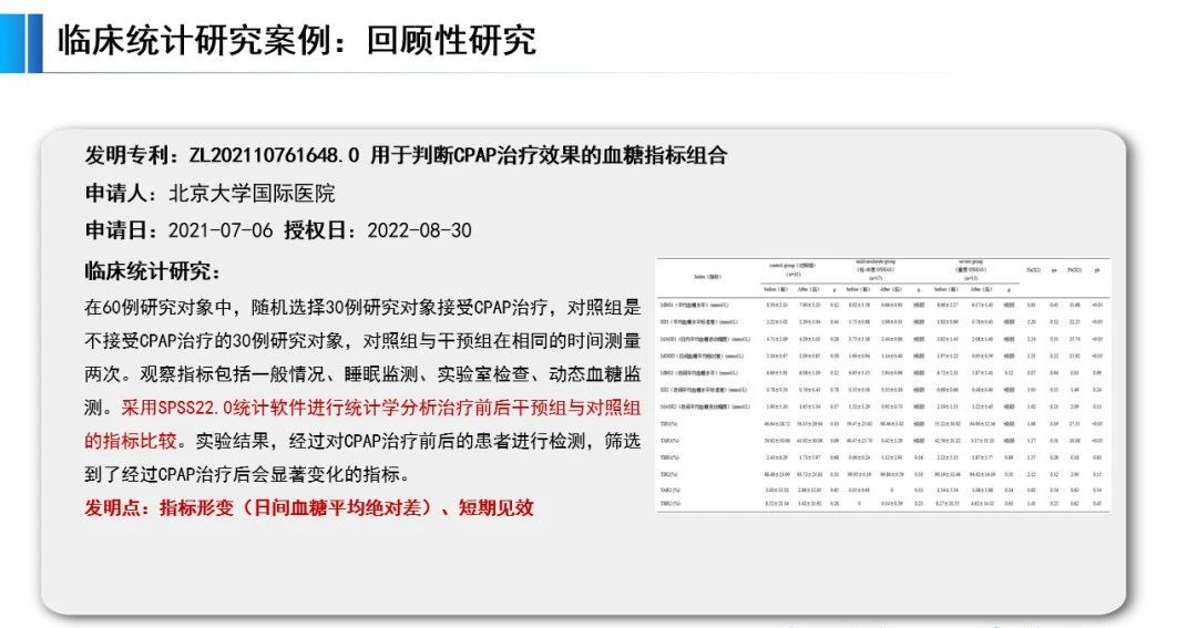 正在投稿SCI的醫(yī)學專家必看：哪些SCI文章會錯失發(fā)明專利成果