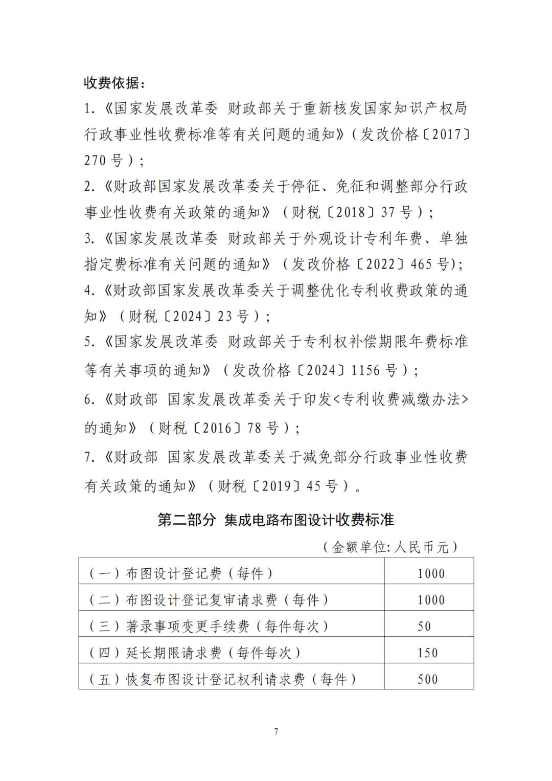 國知局：9月26日20時起，開通年費(fèi)及年費(fèi)滯納金繳納等郵件提醒服務(wù)｜附專利費(fèi)用標(biāo)準(zhǔn)！