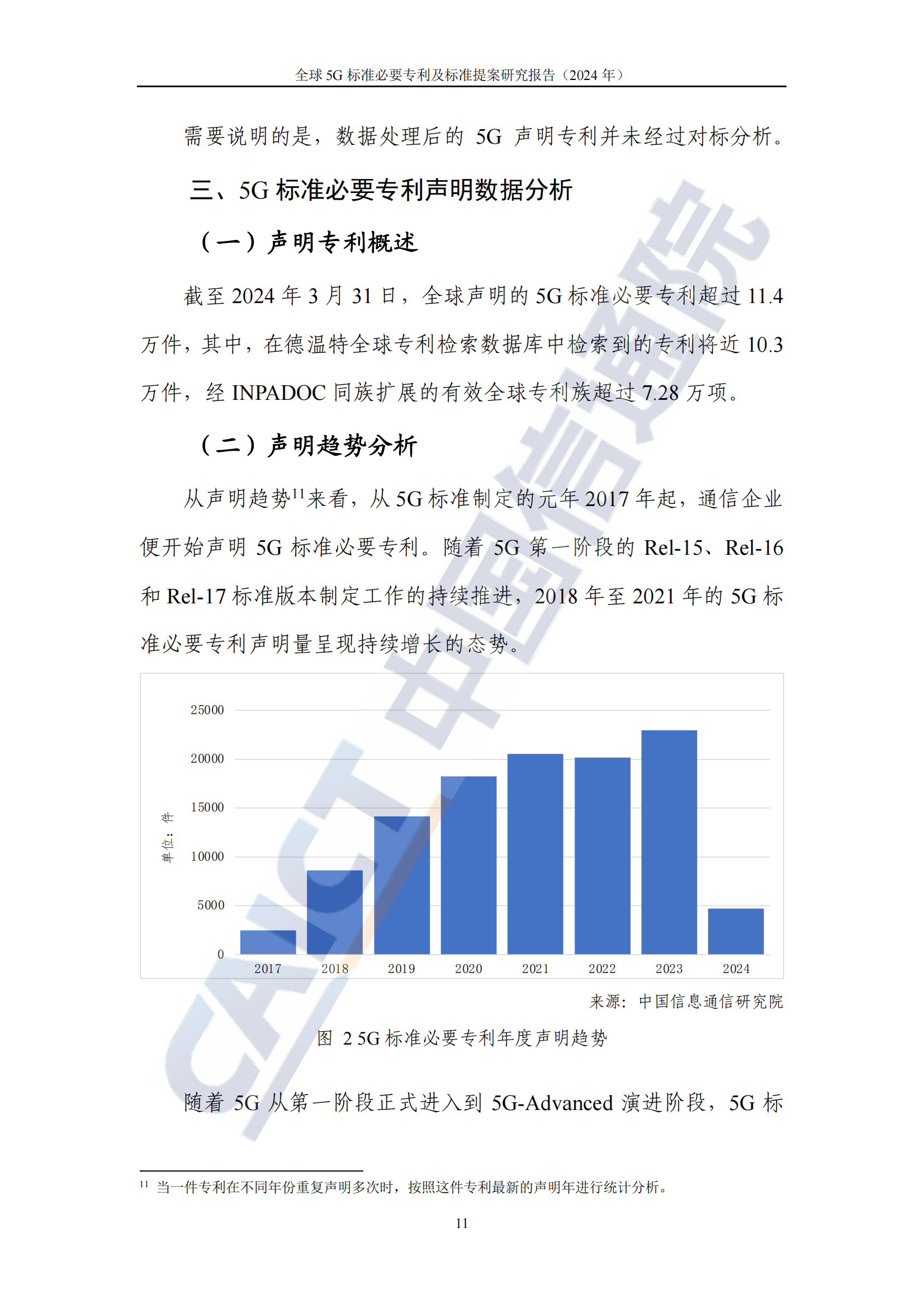 《全球5G標(biāo)準(zhǔn)必要專利及標(biāo)準(zhǔn)提案研究報(bào)告（2024年）》全文發(fā)布！