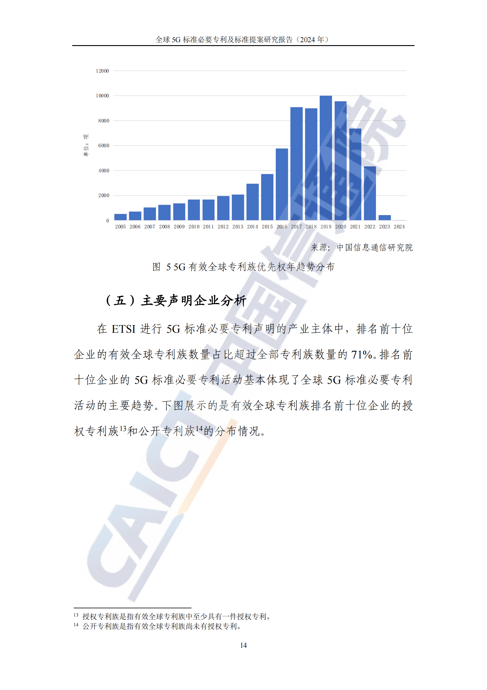 《全球5G標(biāo)準(zhǔn)必要專利及標(biāo)準(zhǔn)提案研究報(bào)告（2024年）》全文發(fā)布！