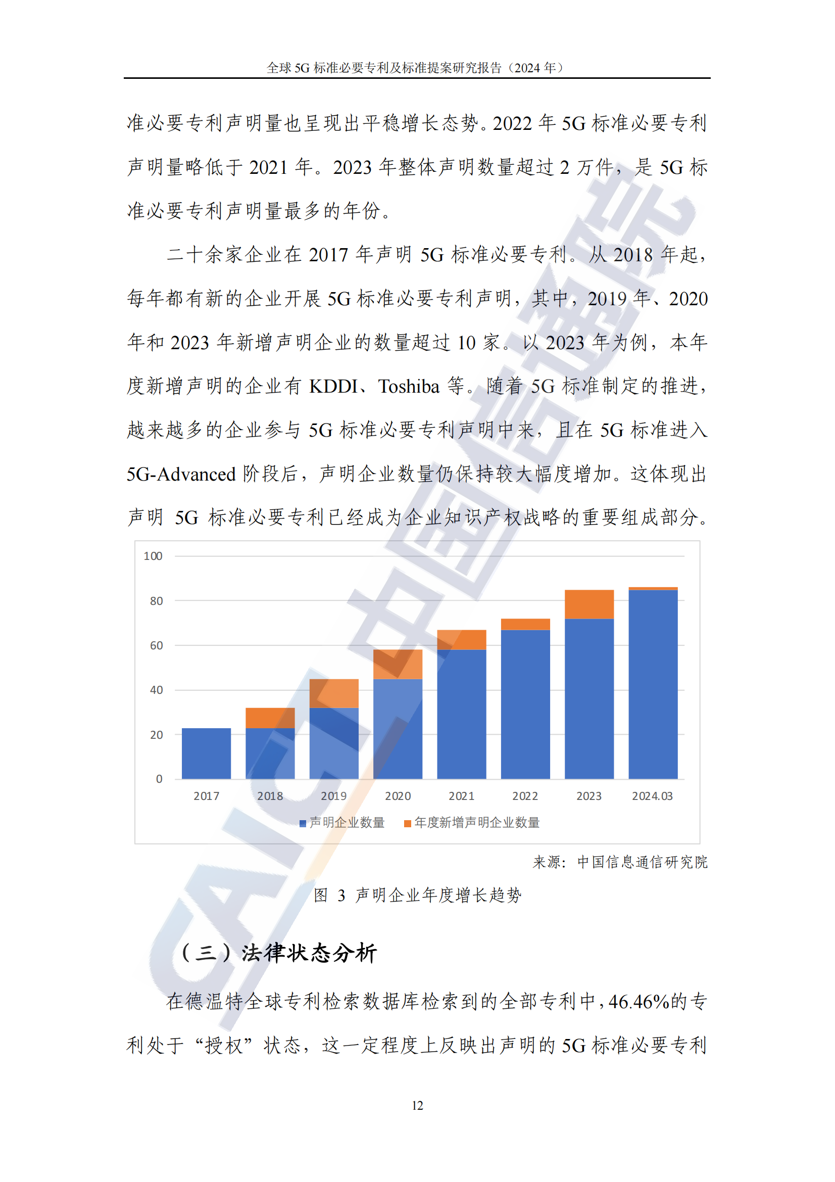 《全球5G標(biāo)準(zhǔn)必要專利及標(biāo)準(zhǔn)提案研究報(bào)告（2024年）》全文發(fā)布！