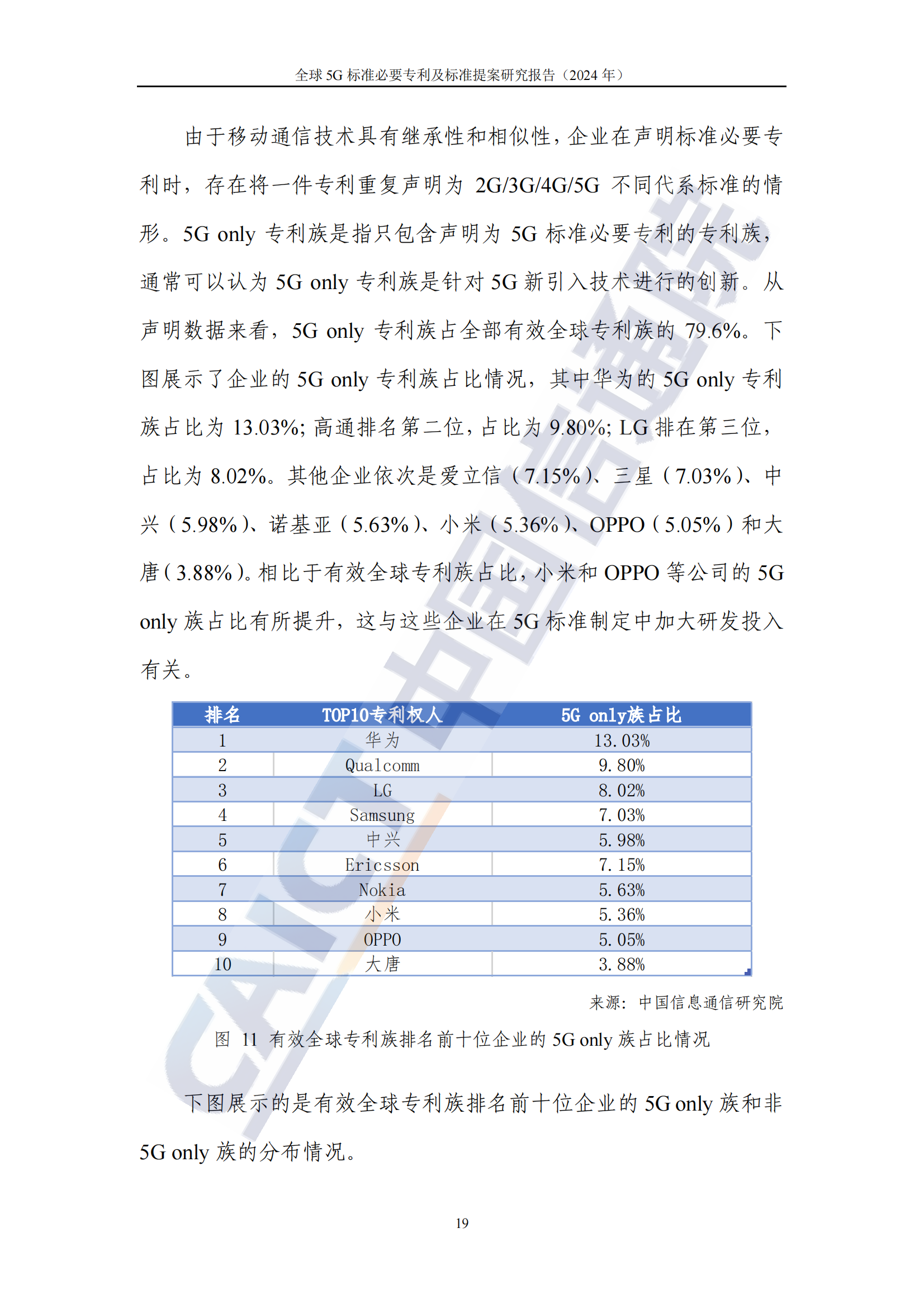 《全球5G標(biāo)準(zhǔn)必要專利及標(biāo)準(zhǔn)提案研究報(bào)告（2024年）》全文發(fā)布！