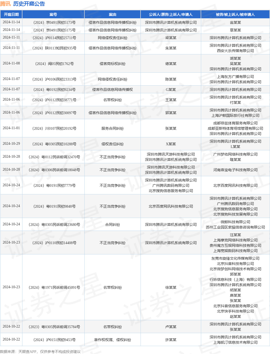 #晨報#2025年1月1日起！《河南省專利促進和保護條例》施行；武漢市漢陽區(qū)公開選聘30名觀察員，提升專利侵權(quán)裁決能力