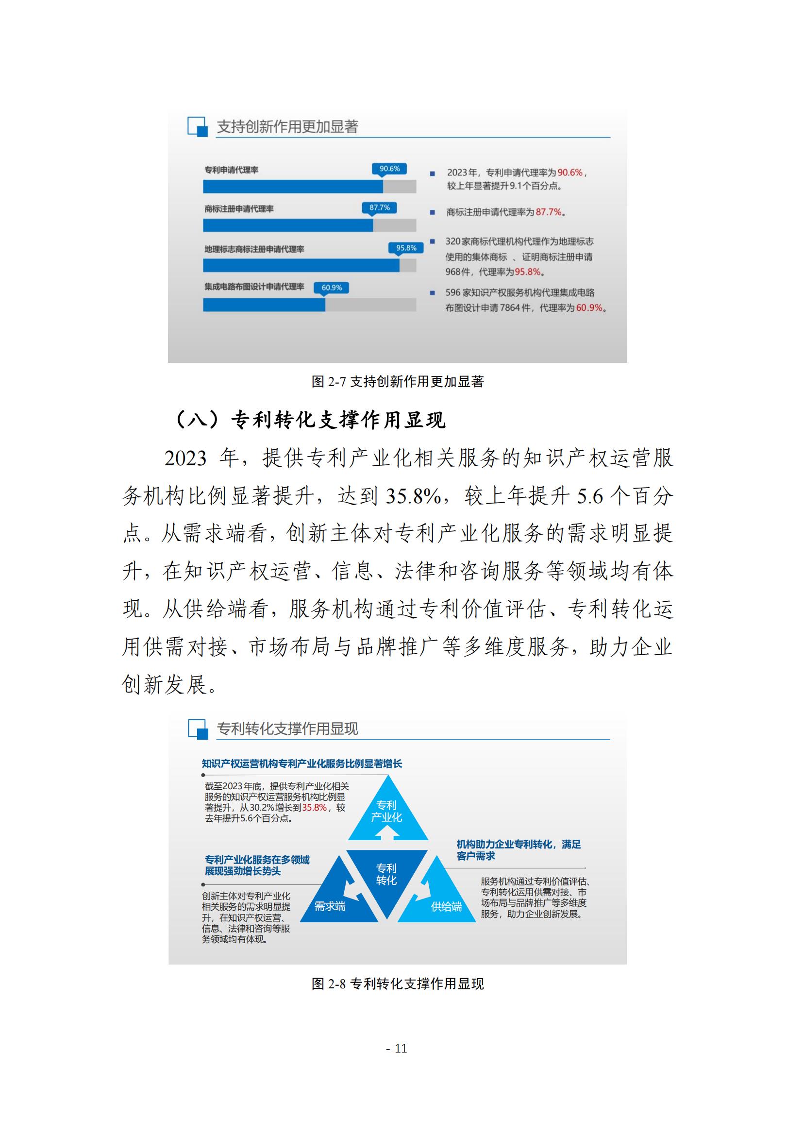 《2024年全國知識產(chǎn)權(quán)服務(wù)業(yè)統(tǒng)計調(diào)查報告》：知識產(chǎn)權(quán)從業(yè)人員人均營業(yè)收入28.9萬元/人｜附全文