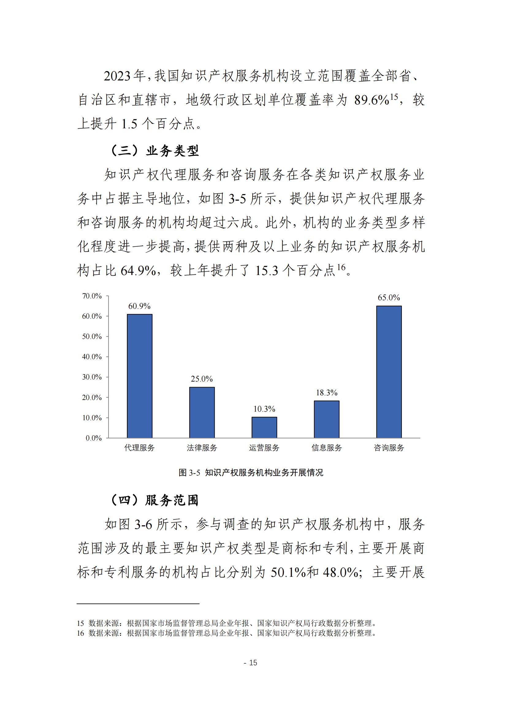 《2024年全國知識產(chǎn)權(quán)服務(wù)業(yè)統(tǒng)計調(diào)查報告》：知識產(chǎn)權(quán)從業(yè)人員人均營業(yè)收入28.9萬元/人｜附全文