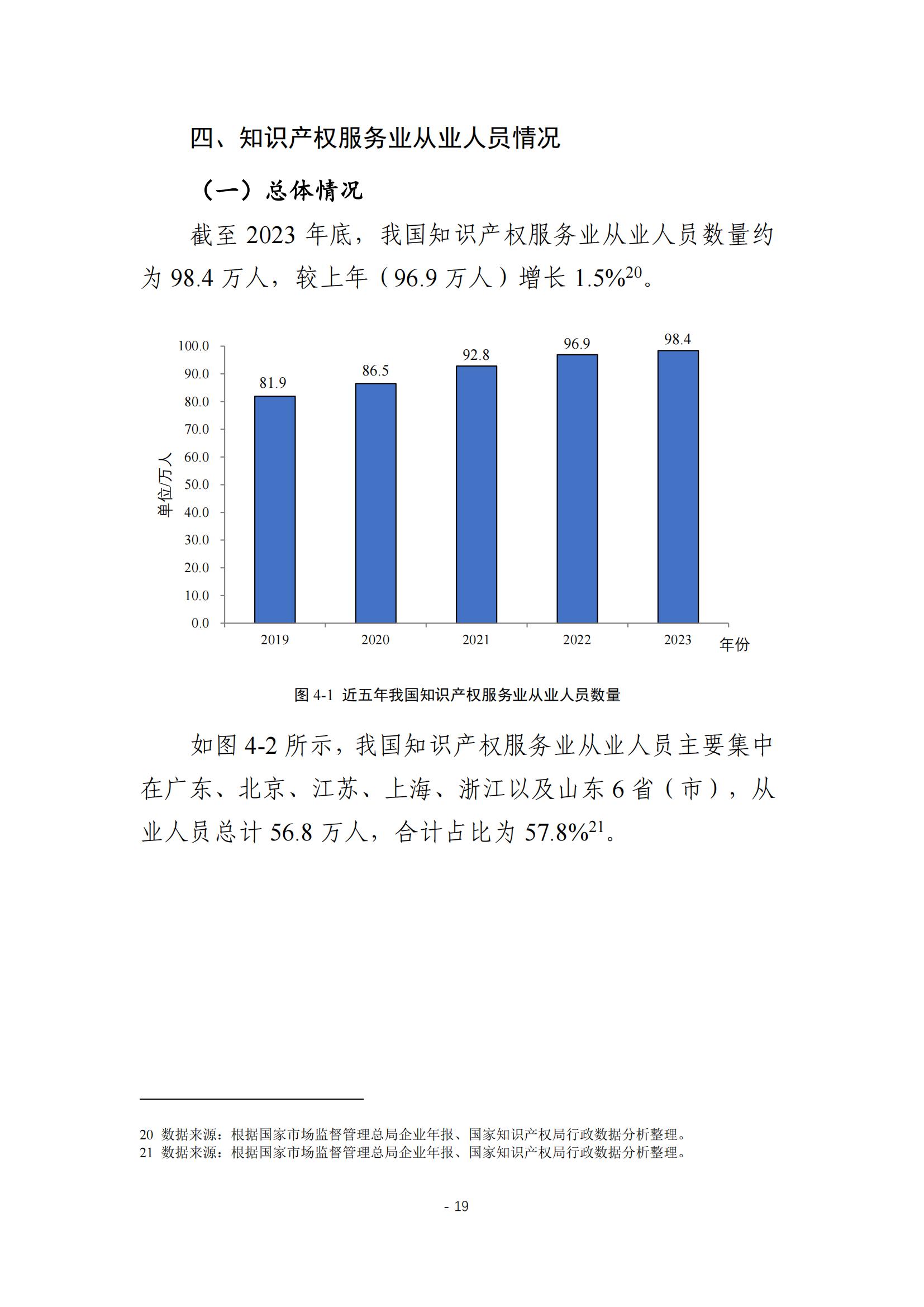 《2024年全國知識產(chǎn)權(quán)服務(wù)業(yè)統(tǒng)計調(diào)查報告》：知識產(chǎn)權(quán)從業(yè)人員人均營業(yè)收入28.9萬元/人｜附全文