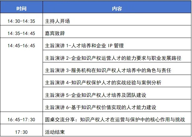 今日開幕！第四屆粵港澳大灣區(qū)知識產權人才發(fā)展大會直播來了