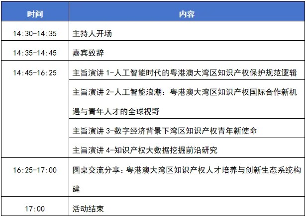 今日開幕！第四屆粵港澳大灣區(qū)知識產權人才發(fā)展大會直播來了