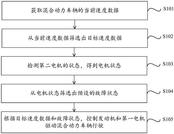 #晨報#四部門：大力推進(jìn)市場秩序綜合治理，重點整治侵犯知識產(chǎn)權(quán)和商業(yè)秘密等違法行為；澳大利亞澄清官方版權(quán)侵權(quán)豁免的范圍