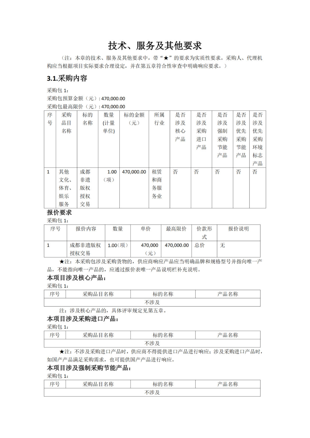 成都非遺版權(quán)授權(quán)交易項(xiàng)目采購，預(yù)算47萬｜附公告