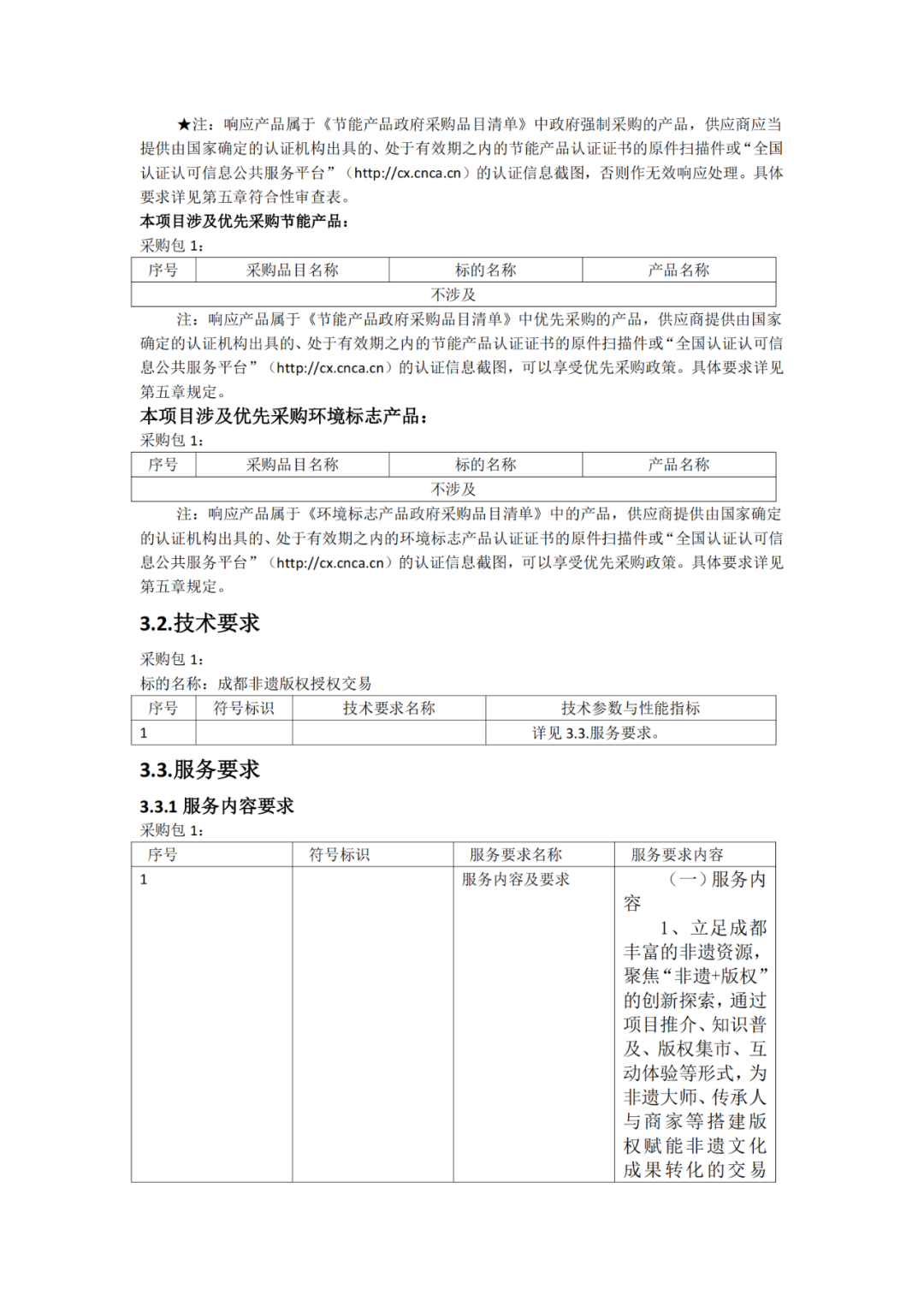 成都非遺版權(quán)授權(quán)交易項(xiàng)目采購，預(yù)算47萬｜附公告