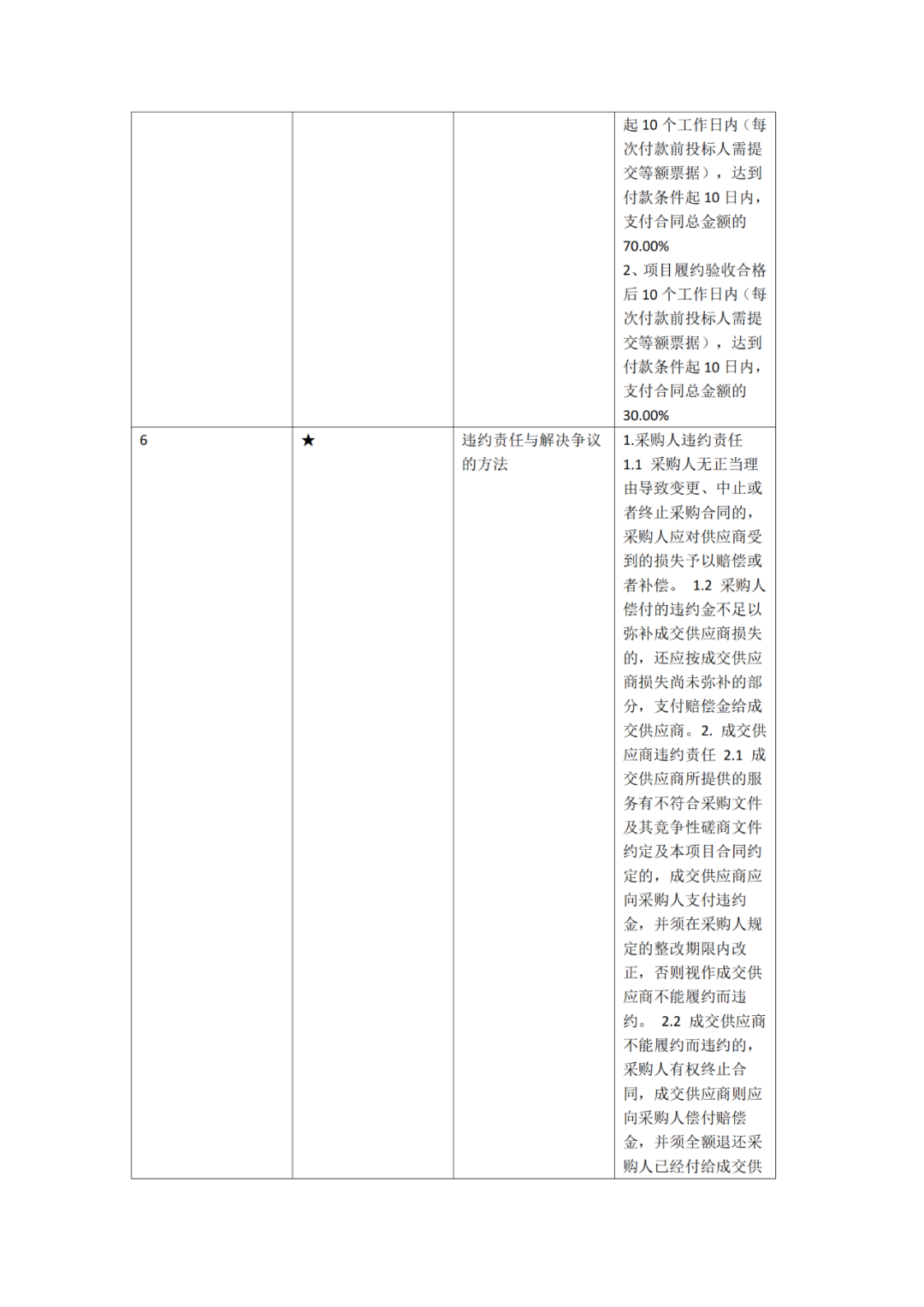 成都非遺版權(quán)授權(quán)交易項(xiàng)目采購，預(yù)算47萬｜附公告