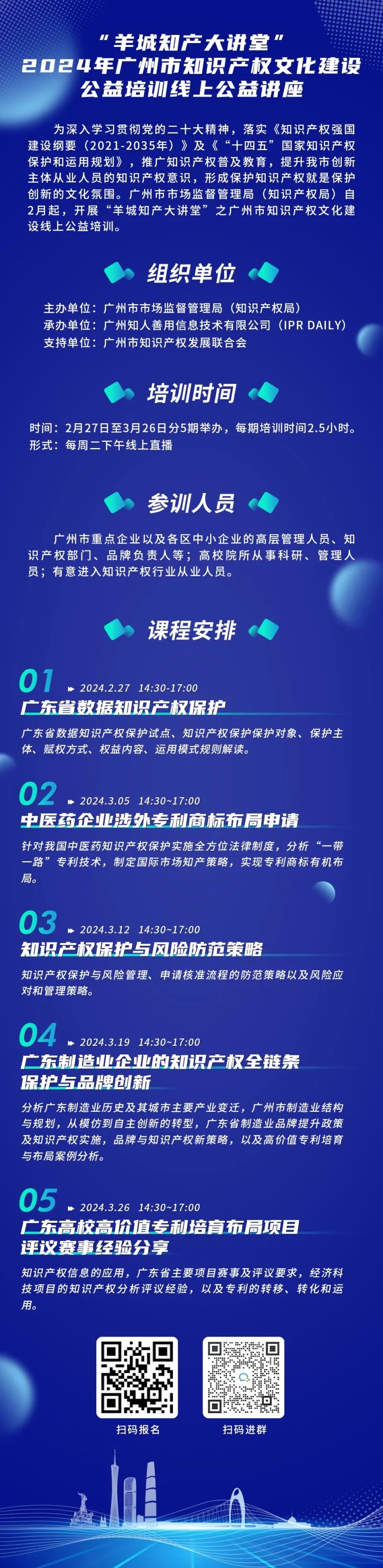 “羊城知產(chǎn)大講堂”2024年廣州市知識產(chǎn)權(quán)文化建設(shè)公益培訓線上公益講座第三期培訓成功舉辦！