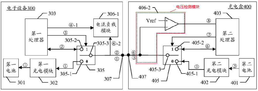 從華為典型發(fā)明專利撰寫(xiě)案例看電路類專利撰寫(xiě)的“八項(xiàng)注意”