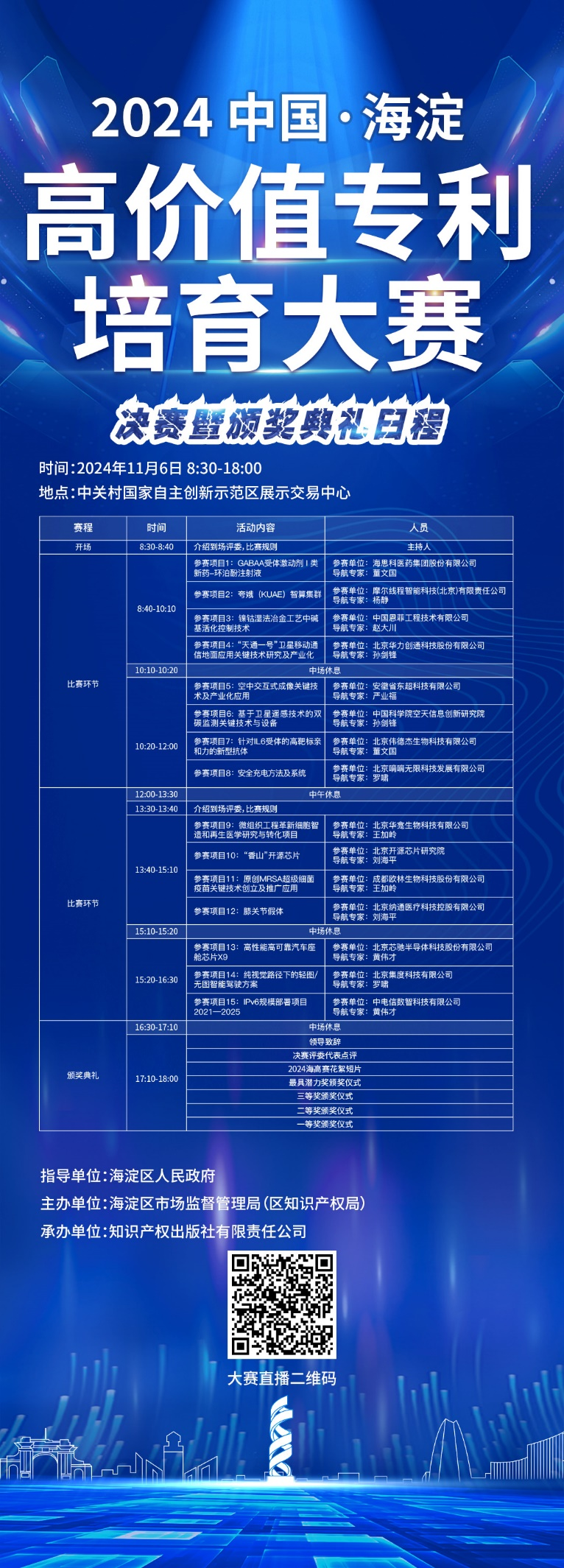 2024中國(guó)·海淀高價(jià)值專利培育大賽決賽即將啟幕