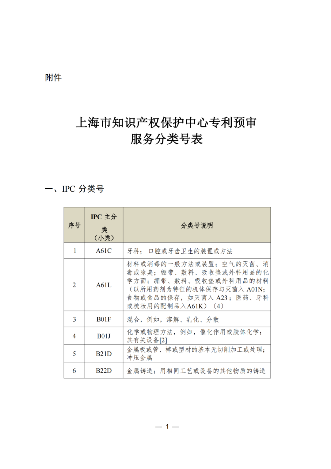 三年內無非正常，無專利不誠信行為的可申請專利預審服務備案｜附通知