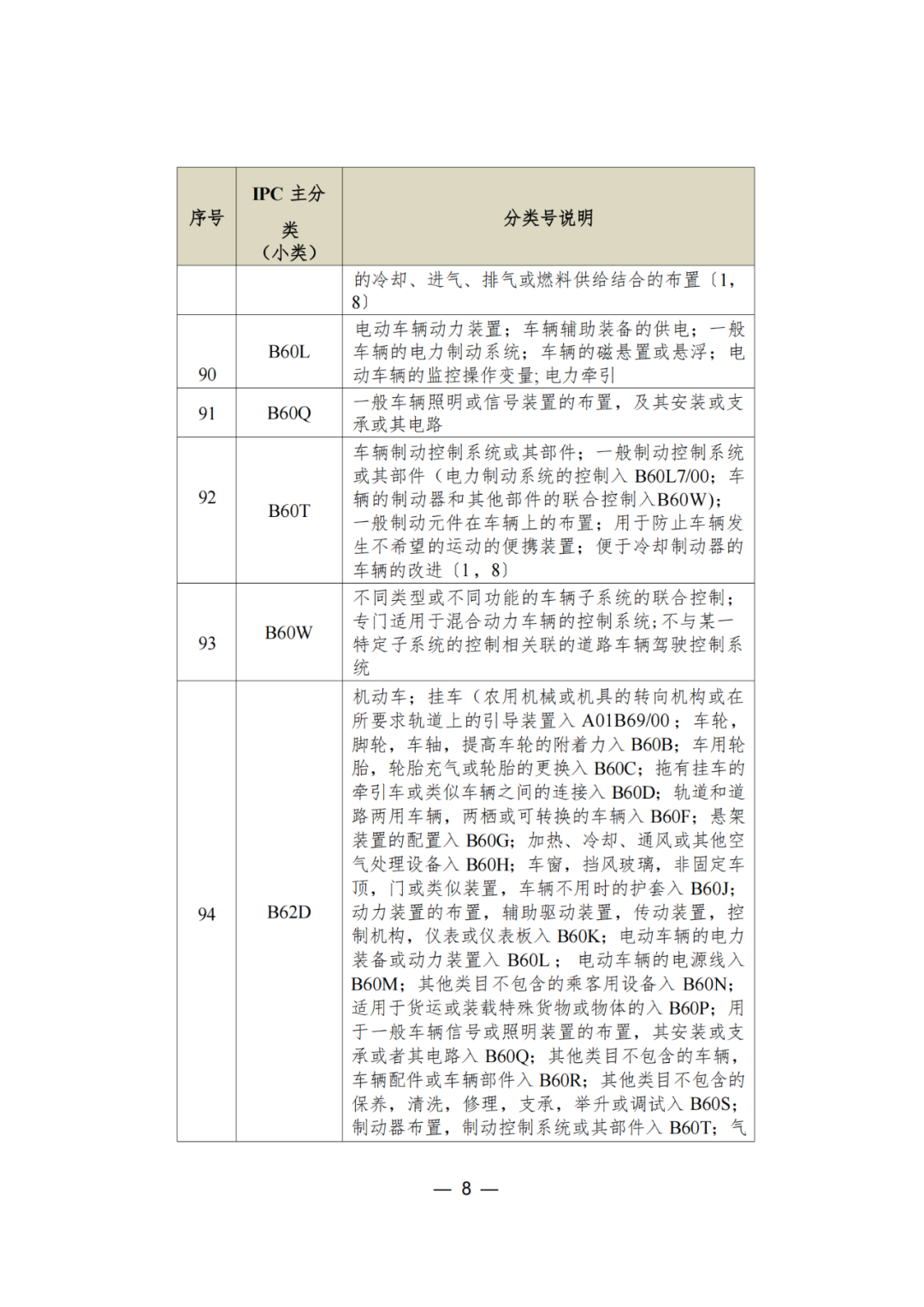 三年內無非正常，無專利不誠信行為的可申請專利預審服務備案｜附通知