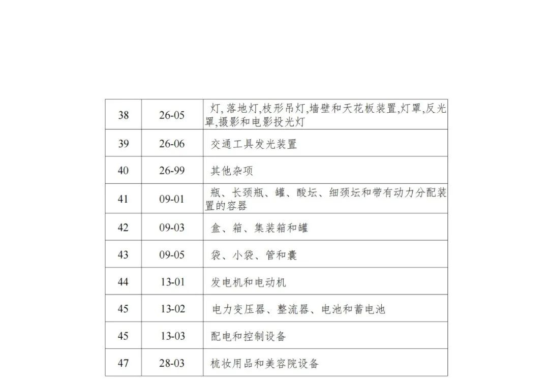 三年內無非正常，無專利不誠信行為的可申請專利預審服務備案｜附通知