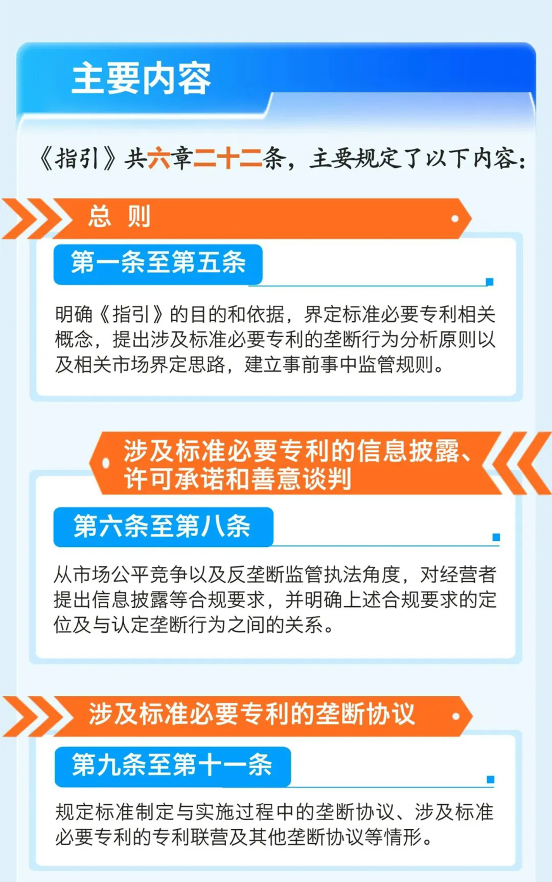 剛剛！國家市場監(jiān)管總局印發(fā)《標準必要專利反壟斷指引》（全文）