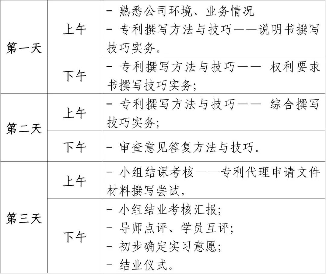 專利代理實踐活動將于11月至12月期間舉辦！