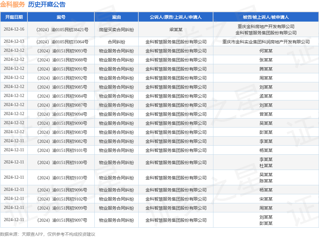 #晨報#自2025年1月1日起！《湖北省知識產(chǎn)權(quán)促進(jìn)和保護(hù)條例》實施；工信部：嚴(yán)防N型電池效率虛標(biāo)，加強(qiáng)光伏行業(yè)知識產(chǎn)權(quán)保護(hù)