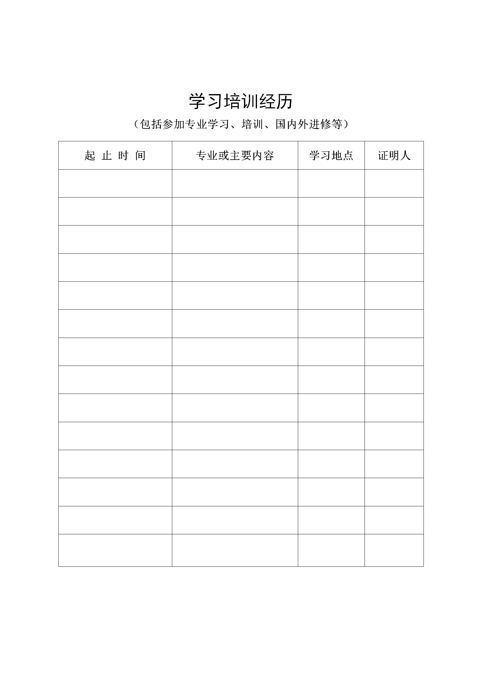 國家知識產(chǎn)權(quán)局人事司關(guān)于開展2024年度經(jīng)濟(jì)系列知識產(chǎn)權(quán)專業(yè)高級職稱評審工作的通知（全文）