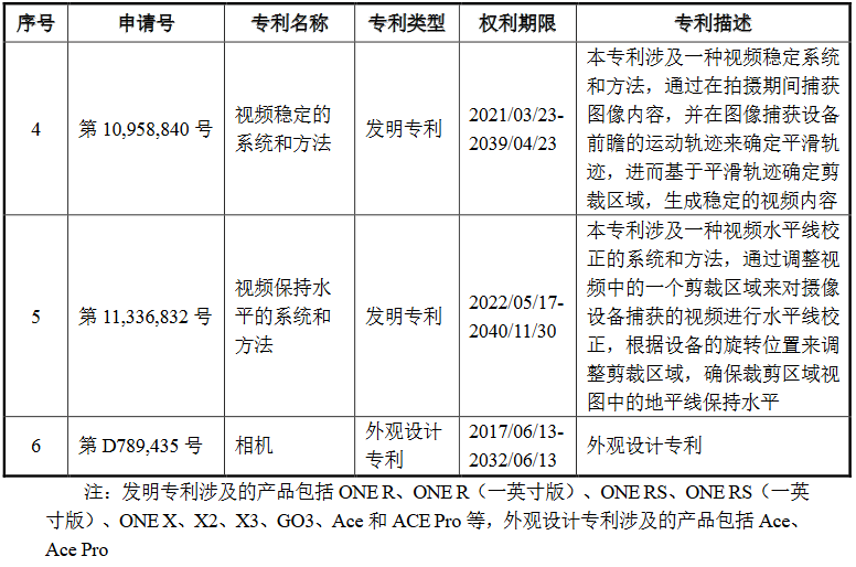 #晨報(bào)#《專利商標(biāo)代理服務(wù)政府采購(gòu)需求標(biāo)準(zhǔn)（征求意見稿）》全文發(fā)布；即日起，湘潭市知識(shí)產(chǎn)權(quán)保護(hù)中心專利預(yù)審不再設(shè)置提交量限制！