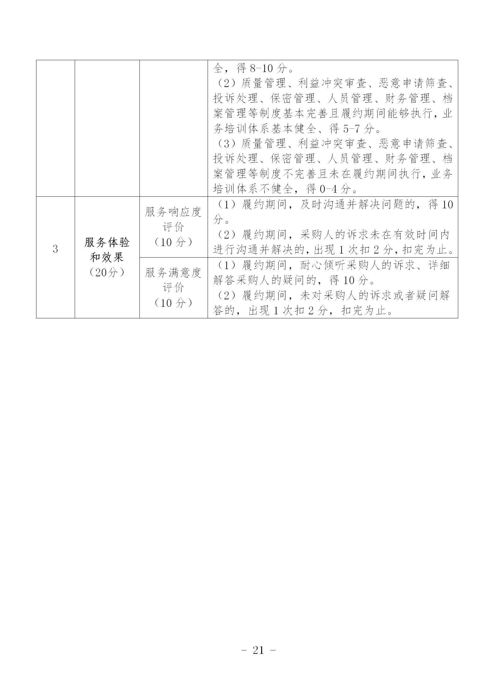 《專利商標代理服務政府采購需求標準（征求意見稿）》全文發(fā)布！