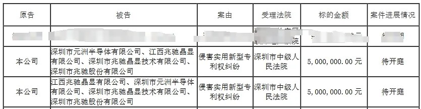 雷曼光電喊話：“像素引擎”技術(shù)專利訴訟持續(xù)進(jìn)行中