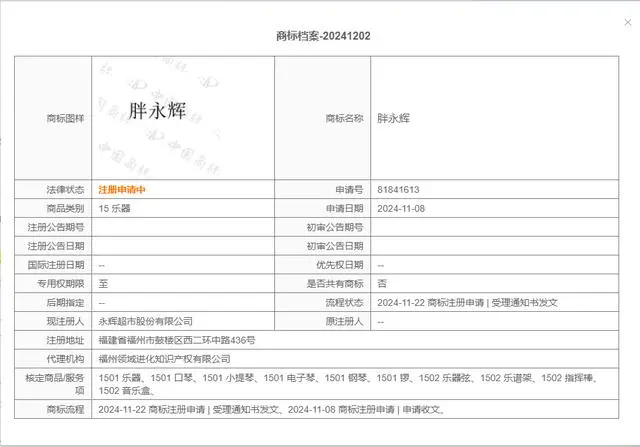 #晨報(bào)#加拿大知識(shí)產(chǎn)權(quán)局將于2025年1月1日上調(diào)官費(fèi)；上汽新專利可遠(yuǎn)程提醒駕駛員控制車輛下電