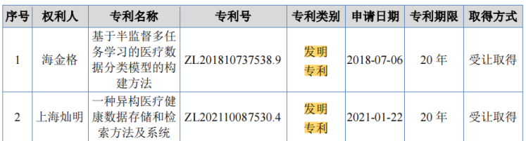 #晨報#2025年1月1日起！歐盟知識產(chǎn)權(quán)局公布2030年戰(zhàn)略計劃生效；甜品店“奧莉花”被指碰瓷“奧利奧”