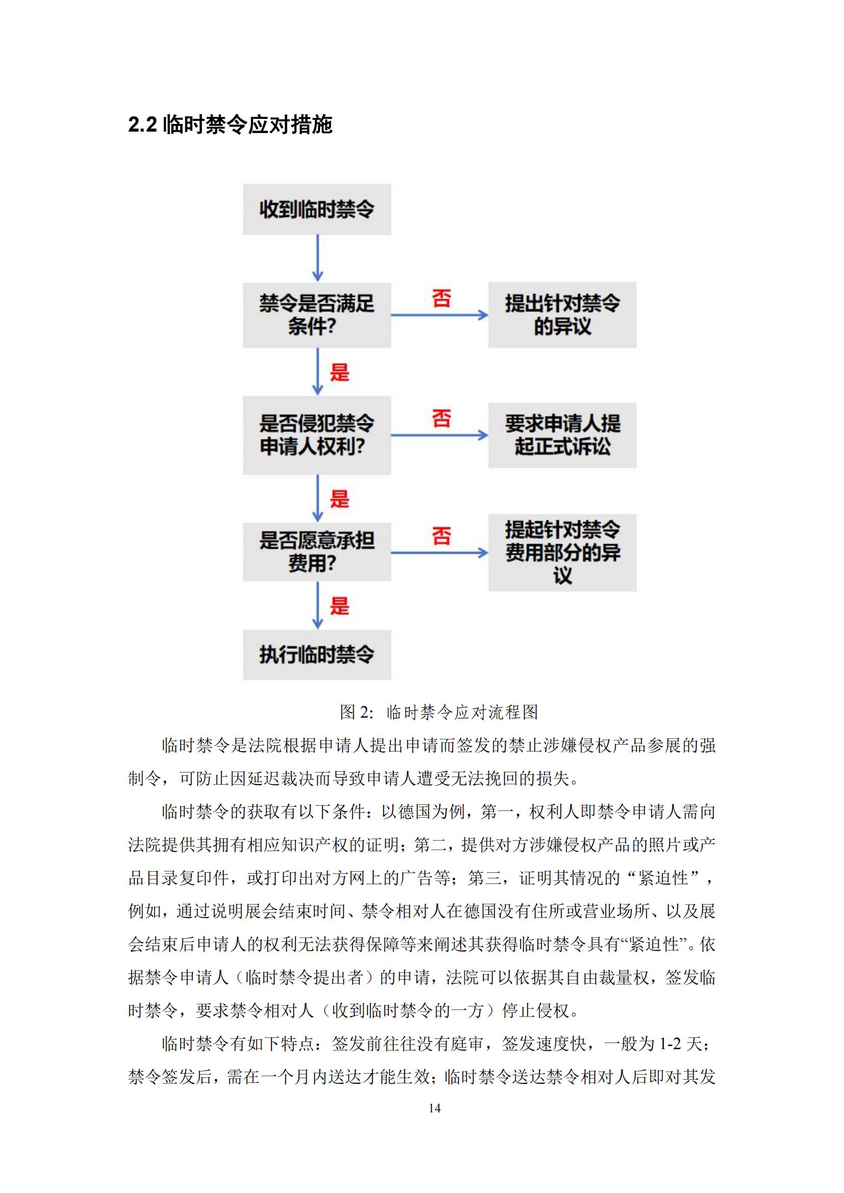 《海外重點展會知識產(chǎn)權(quán)合規(guī)與救濟手冊》全文發(fā)布！