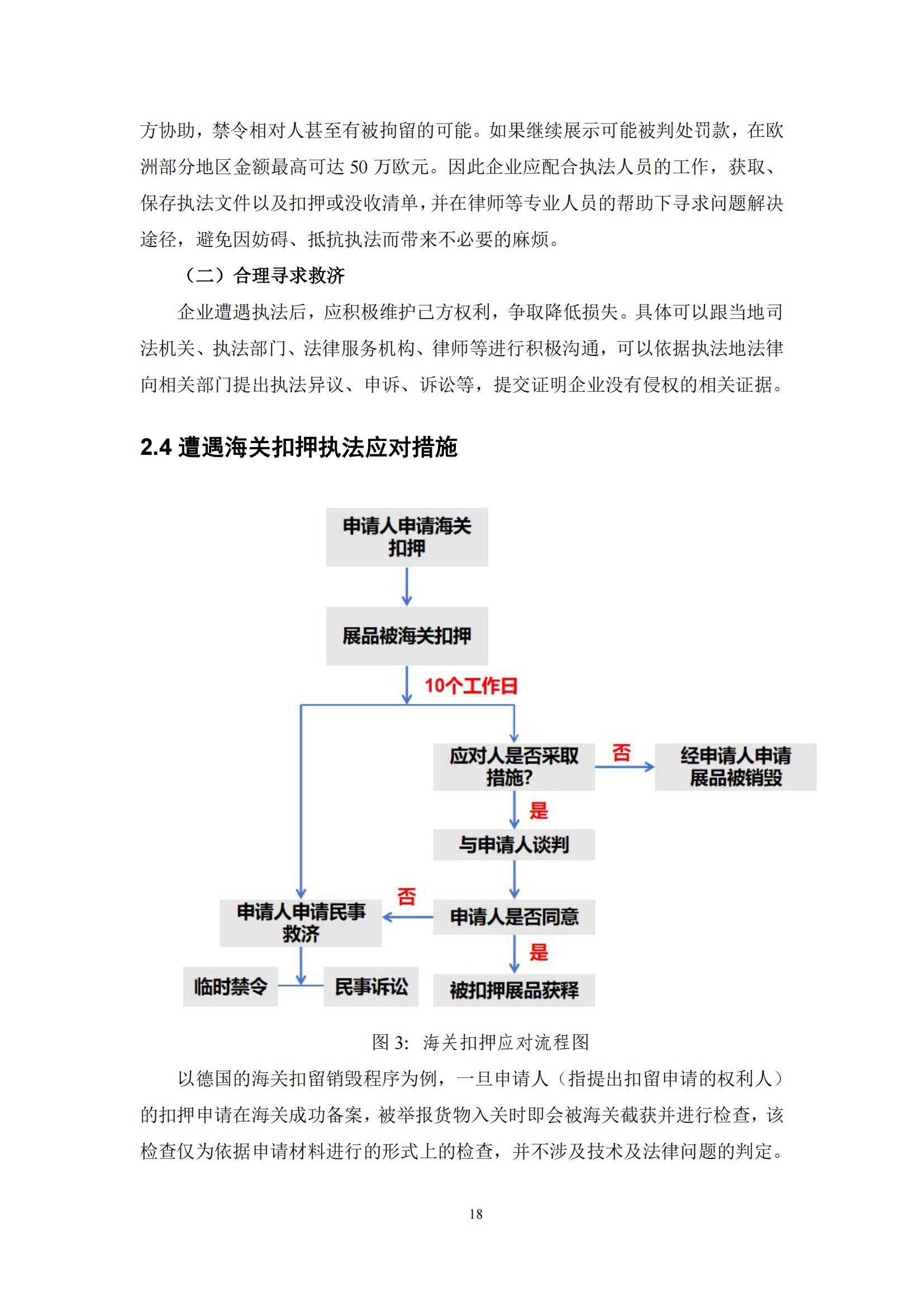 《海外重點展會知識產(chǎn)權(quán)合規(guī)與救濟手冊》全文發(fā)布！