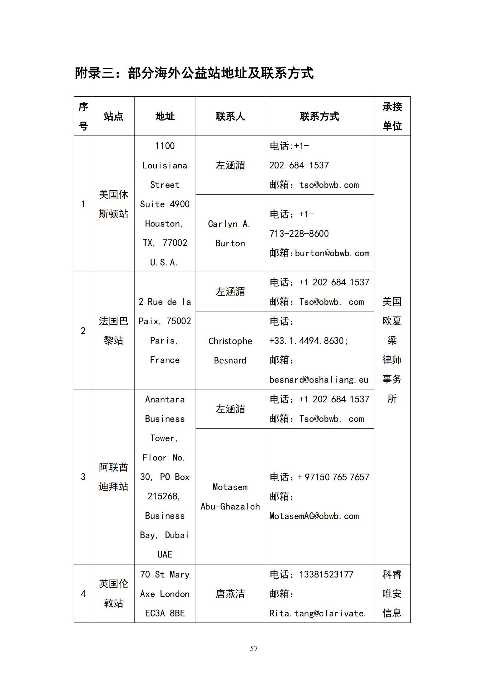 《海外重點展會知識產(chǎn)權(quán)合規(guī)與救濟手冊》全文發(fā)布！