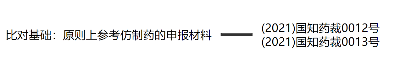 解析藥品專(zhuān)利鏈接制度的焦點(diǎn)問(wèn)題、裁判規(guī)則及應(yīng)對(duì)方案