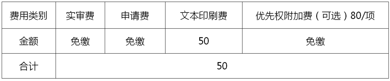 PCT申請(qǐng)的簡(jiǎn)與繁