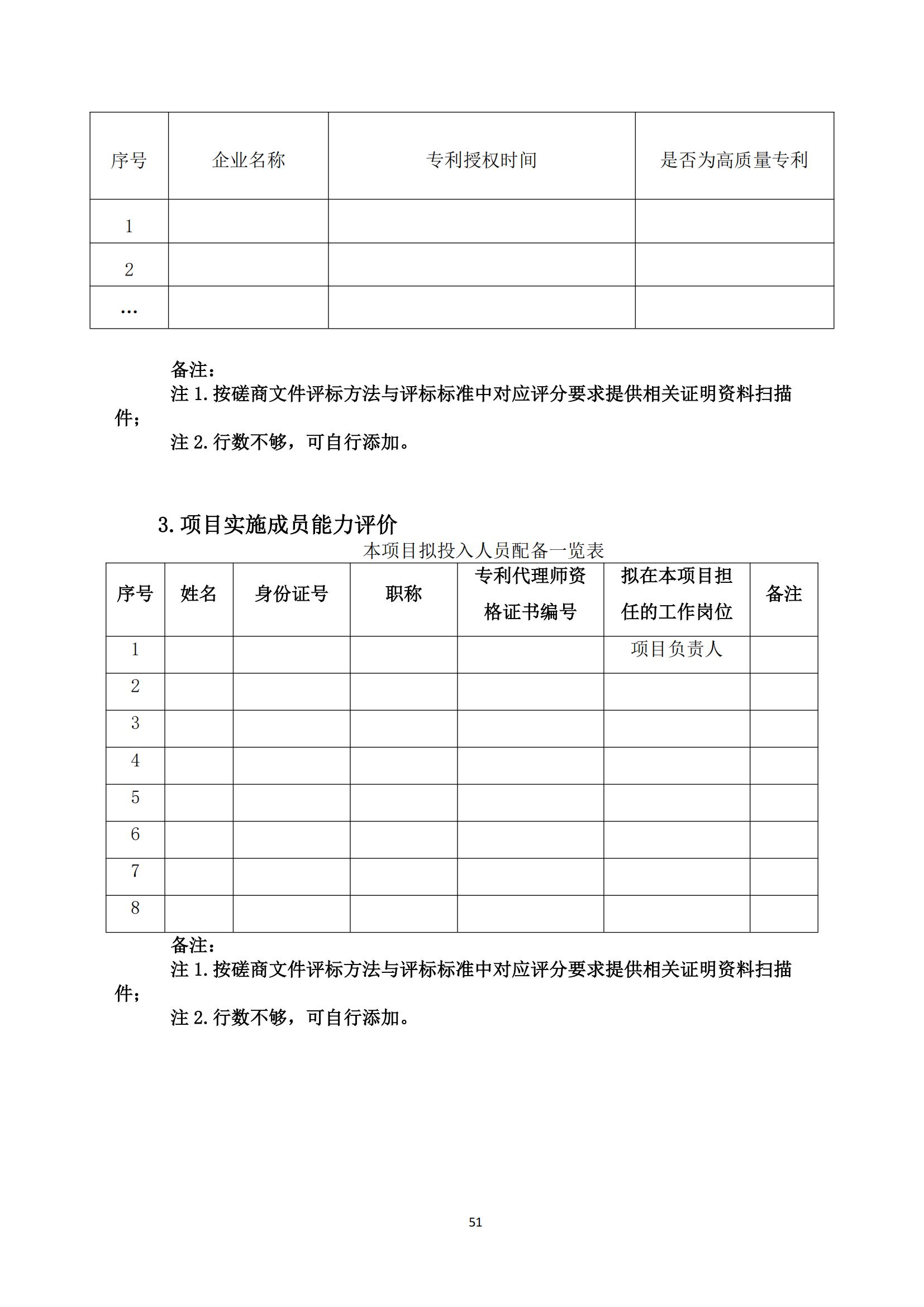 高質(zhì)量發(fā)明專利最高限價4000元/件｜某市100萬采購高質(zhì)量發(fā)明專利培育服務(wù)