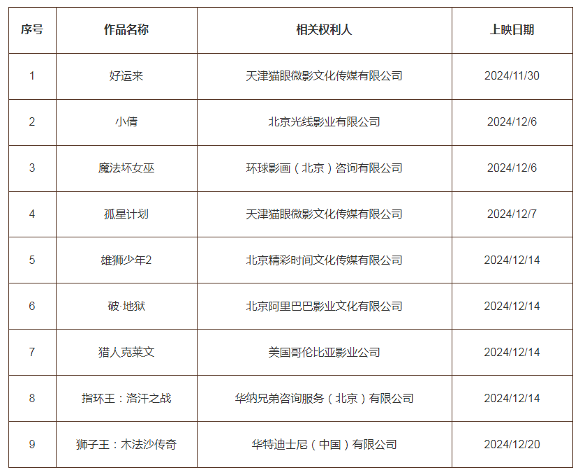 #晨報(bào)#中國電網(wǎng)技術(shù)專利數(shù)全球領(lǐng)先；2025年4月26日起！《南通市知識(shí)產(chǎn)權(quán)促進(jìn)和保護(hù)條例》施行