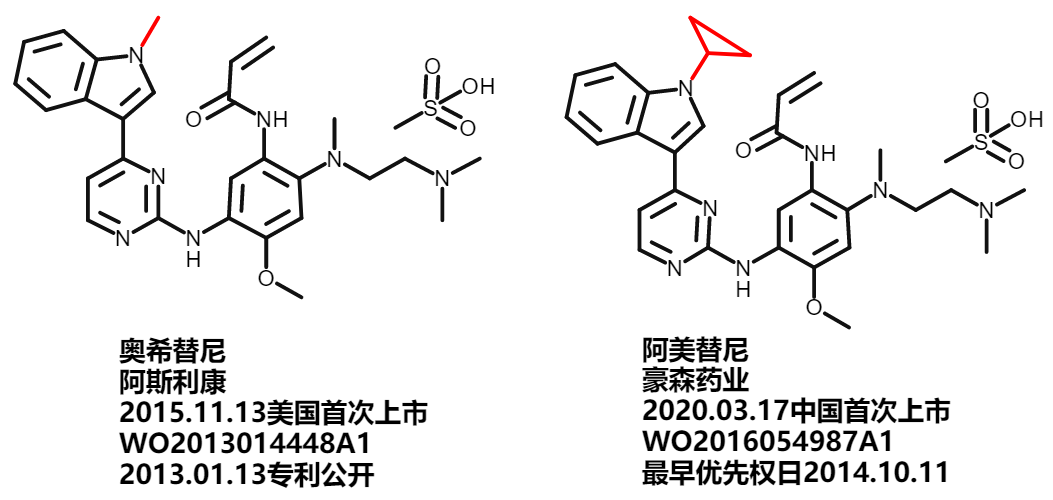 價(jià)值140億元的化合物專利規(guī)避，阿斯利康哭了（研發(fā)和IP必讀，專利規(guī)避這一篇就夠了）